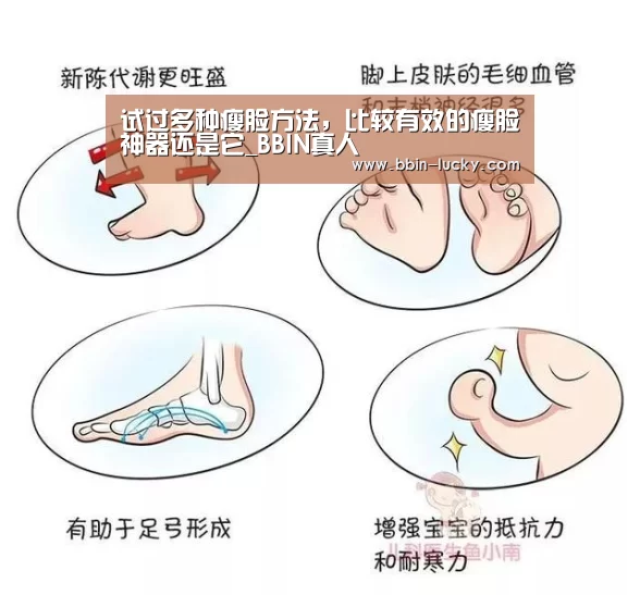 BBIN百家乐